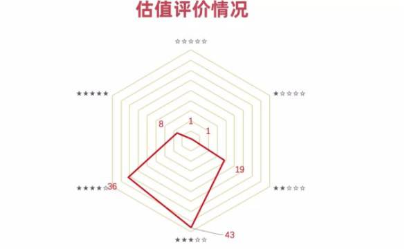 Ƅ(chung)׬F(xin)ֹPc(din)Ƅ(chung)һنΰˌ