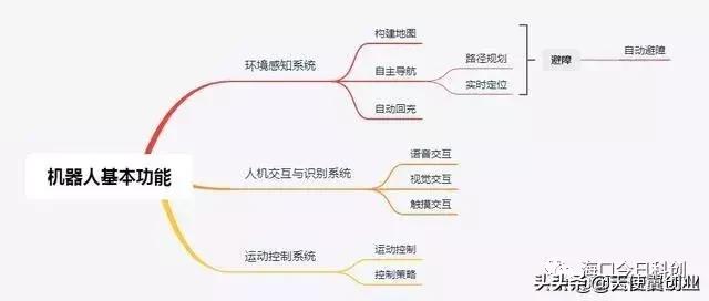 A飺202514%ͥСC(j)˹ܼҡ