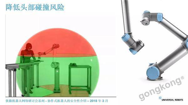 URW(wng)j(lu)ӑ1ڣ  f(xi)ʽC˰ȫԽB