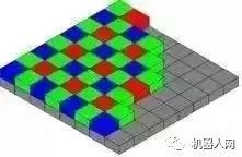 ʿDƄ(dng)C(j)˵ҕX㷨