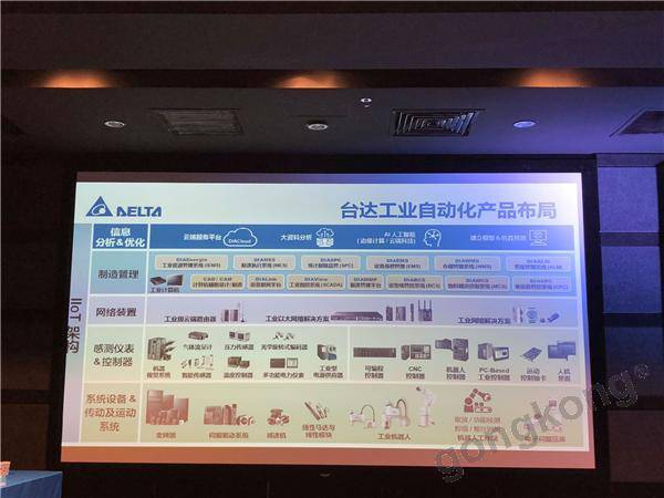 臺達工業(yè)能源轉化樣本——智慧城市之旅