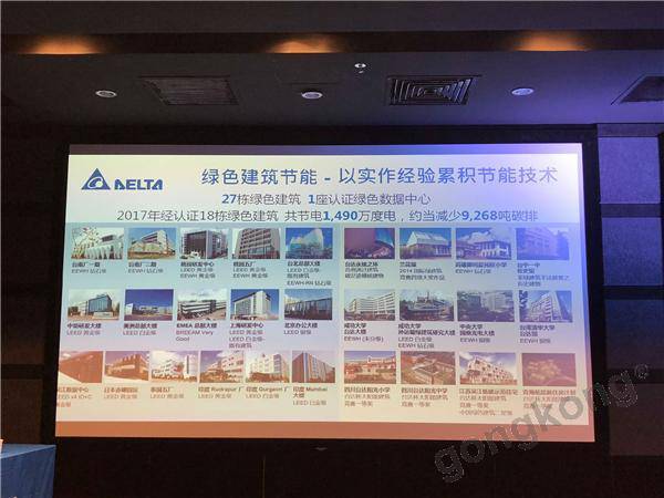 臺達工業(yè)能源轉化樣本——智慧城市之旅