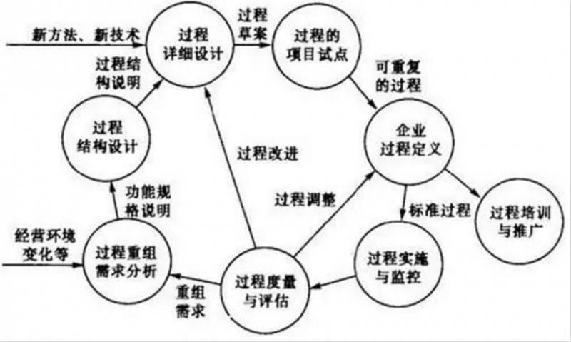 ʢ(hu)CAIMRSu(png)x֮C(j)˄(chung)®a(chn)Ʒ(jing)ҕ