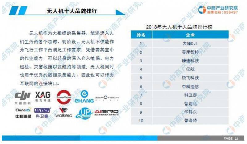 2019ЇI(y)o˙C(j)ИI(y)Ј
