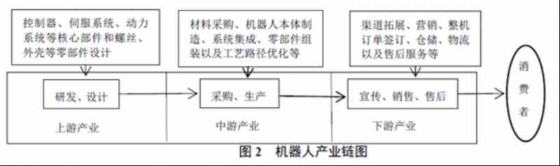 L(zhng)ǙC(j)I(y)2019C(j)չӭȫL(zhng)ǙC(j)ˮa(chn)I(y)I(y)(lin)(dng)Ƅ(dng)|(zh)һw(chung)°l(f)չ